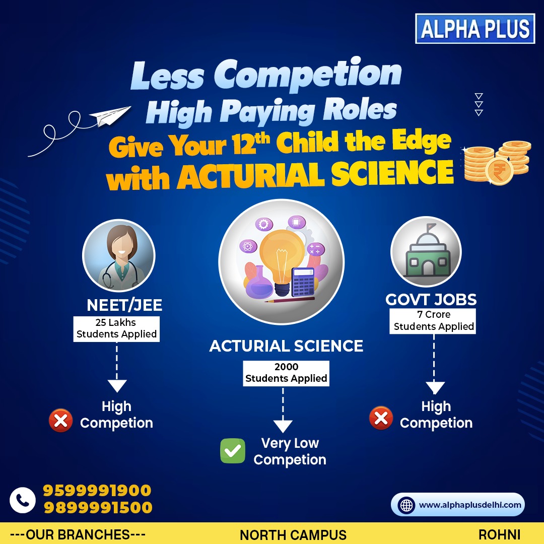 Alpha Plus Topper Success Poster
