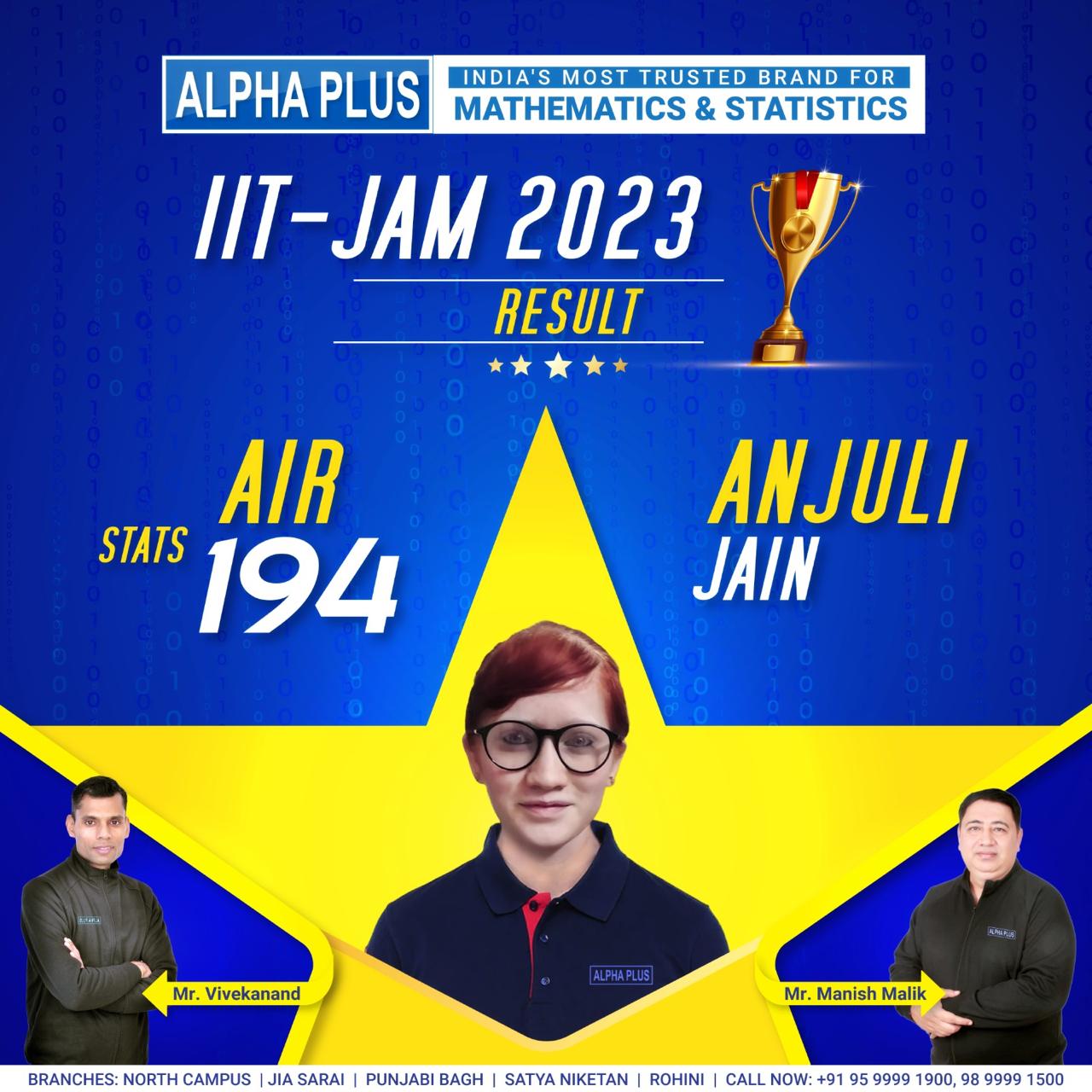 Alpha Plus Topper Success Poster