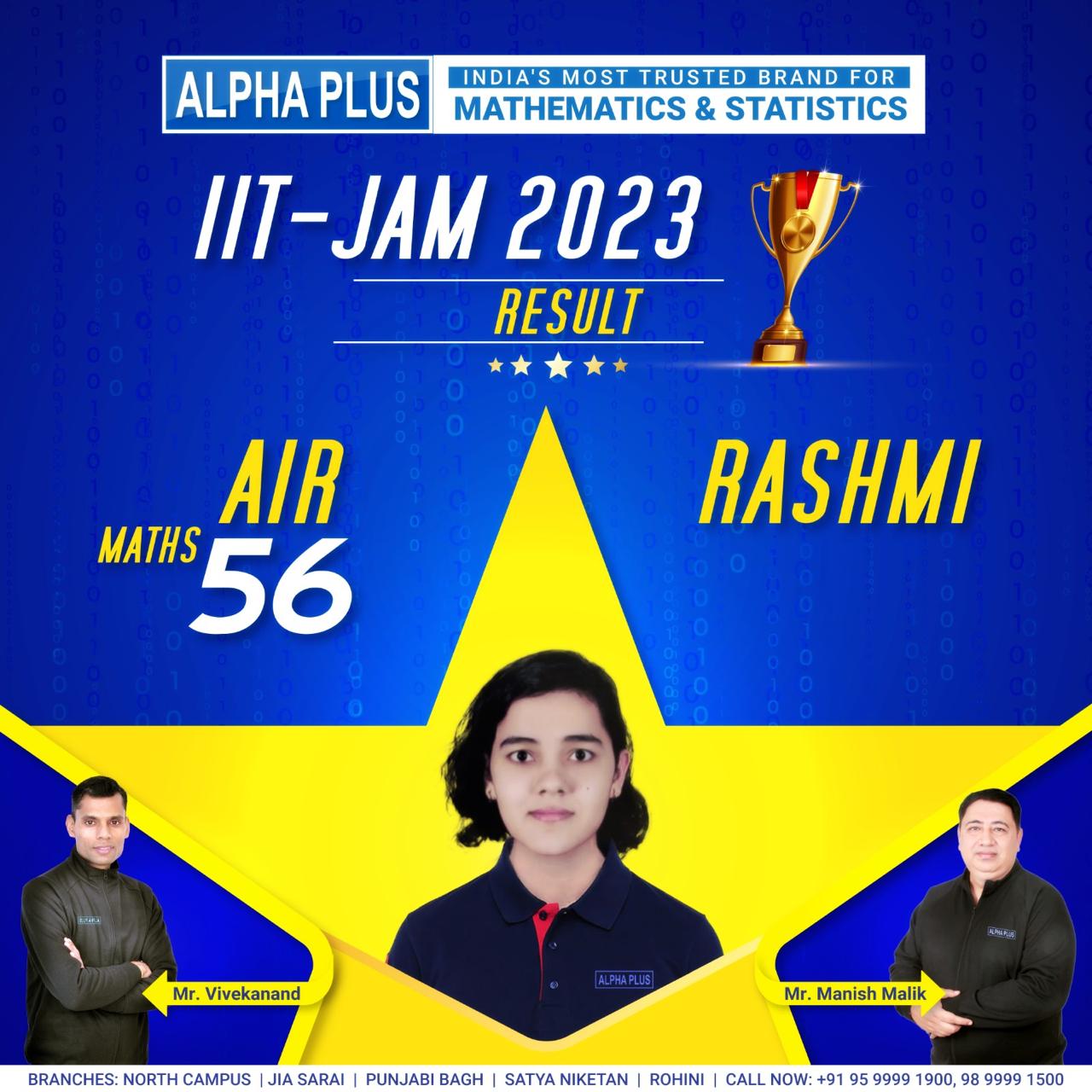 Alpha Plus Topper Success Poster