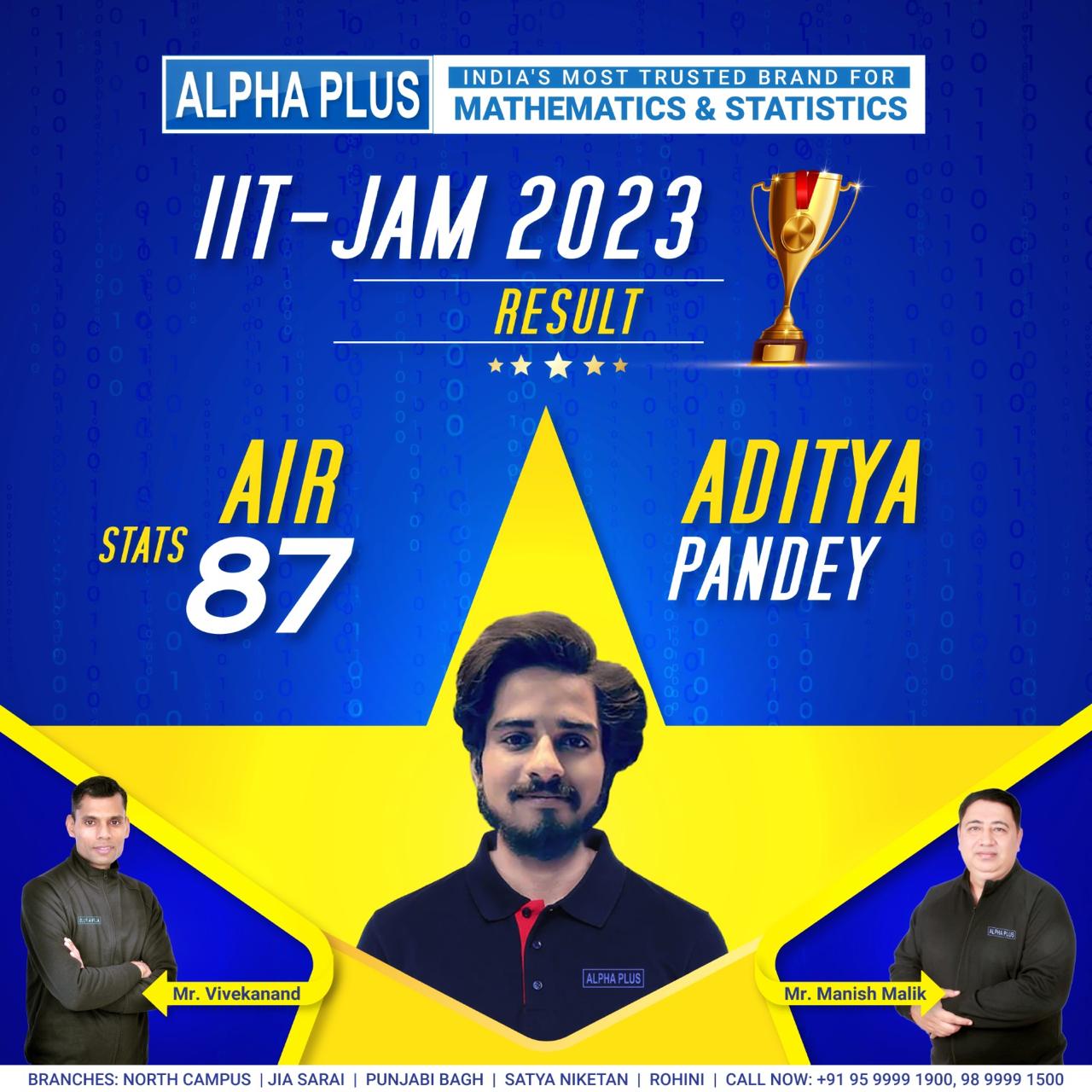 Alpha Plus Topper Success Poster