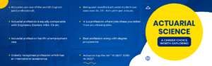 best institute for actuarial science in delhi